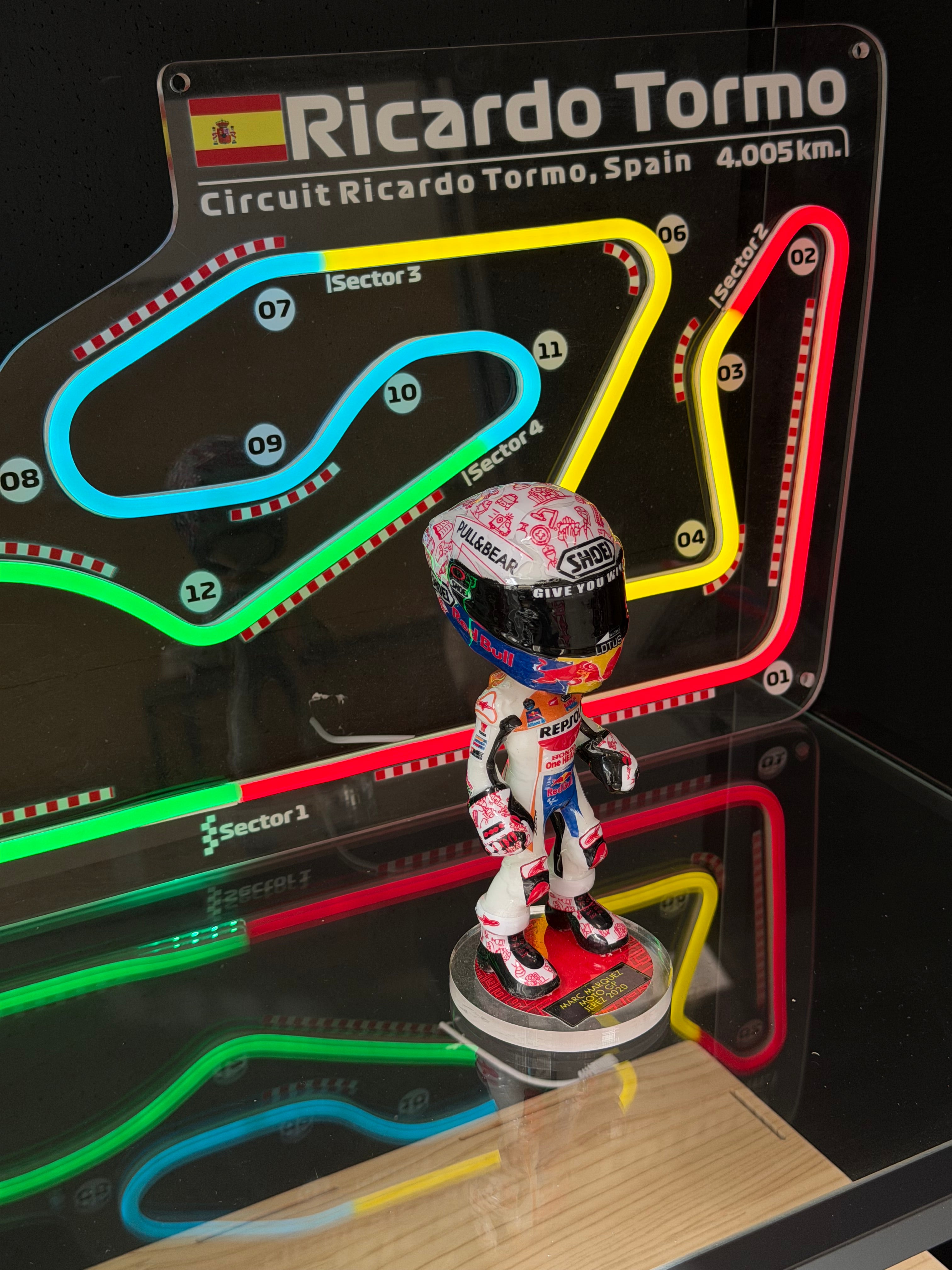 Figuras MARC