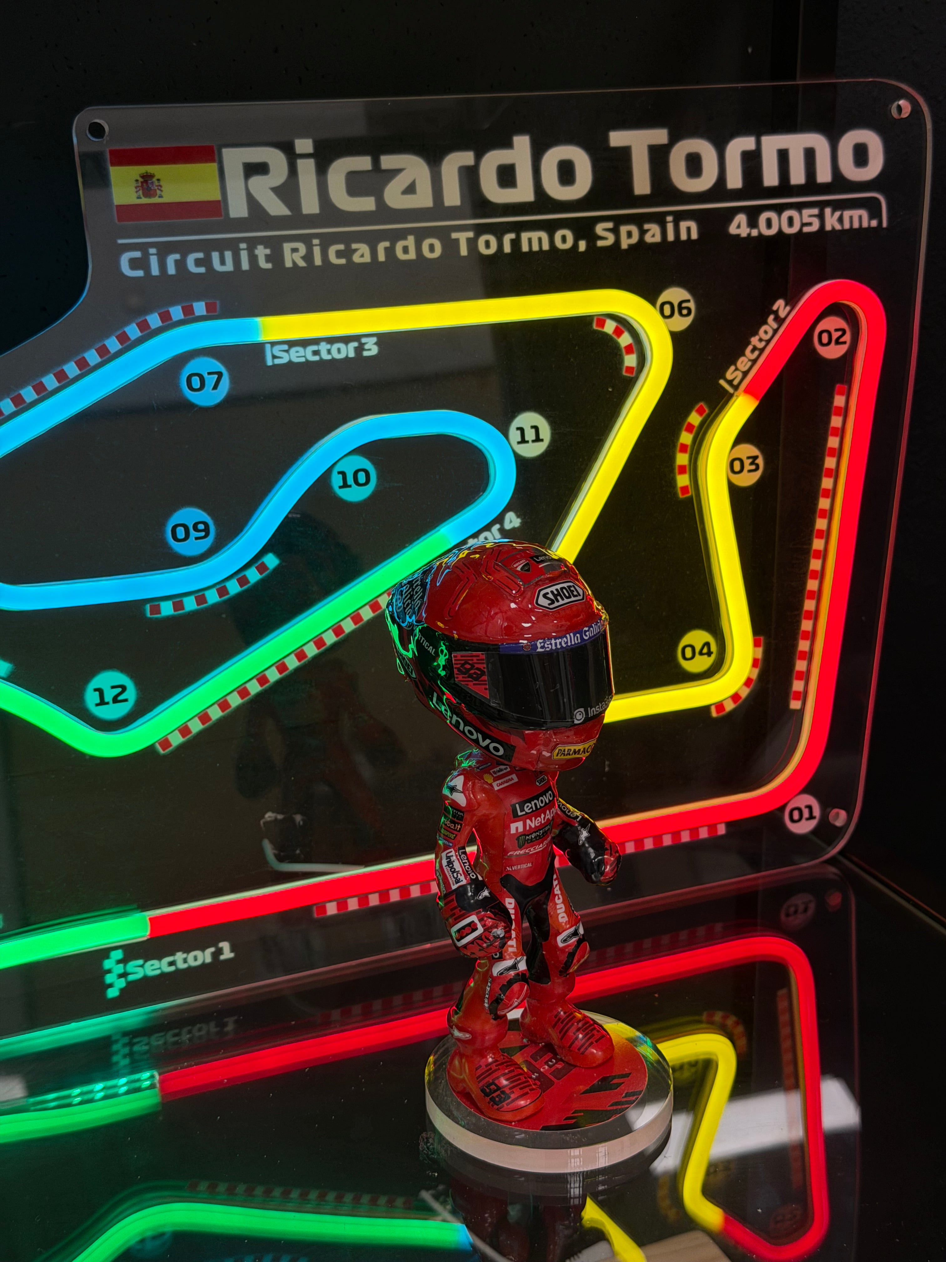 Figuras MARC