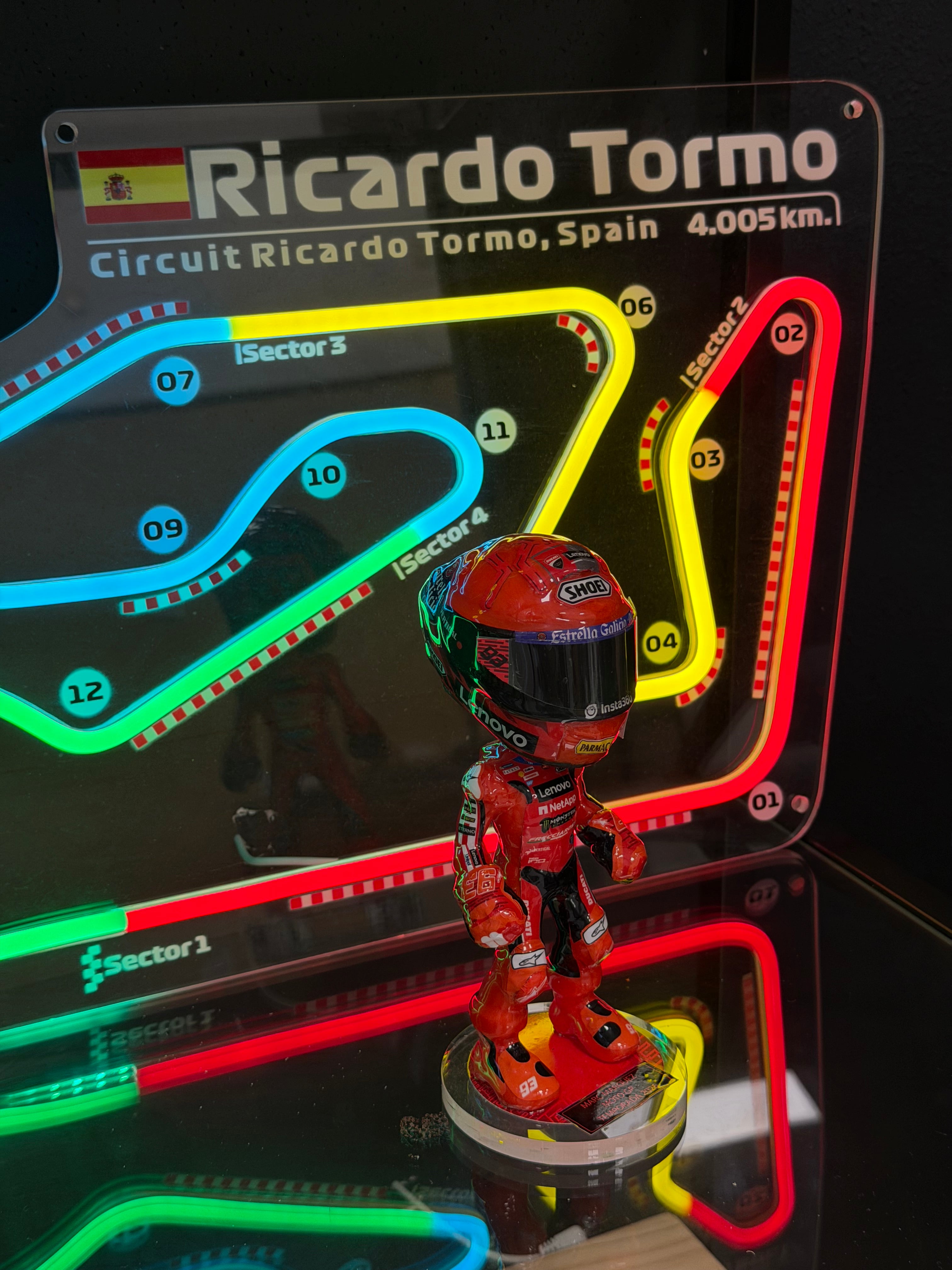 Figuras MARC