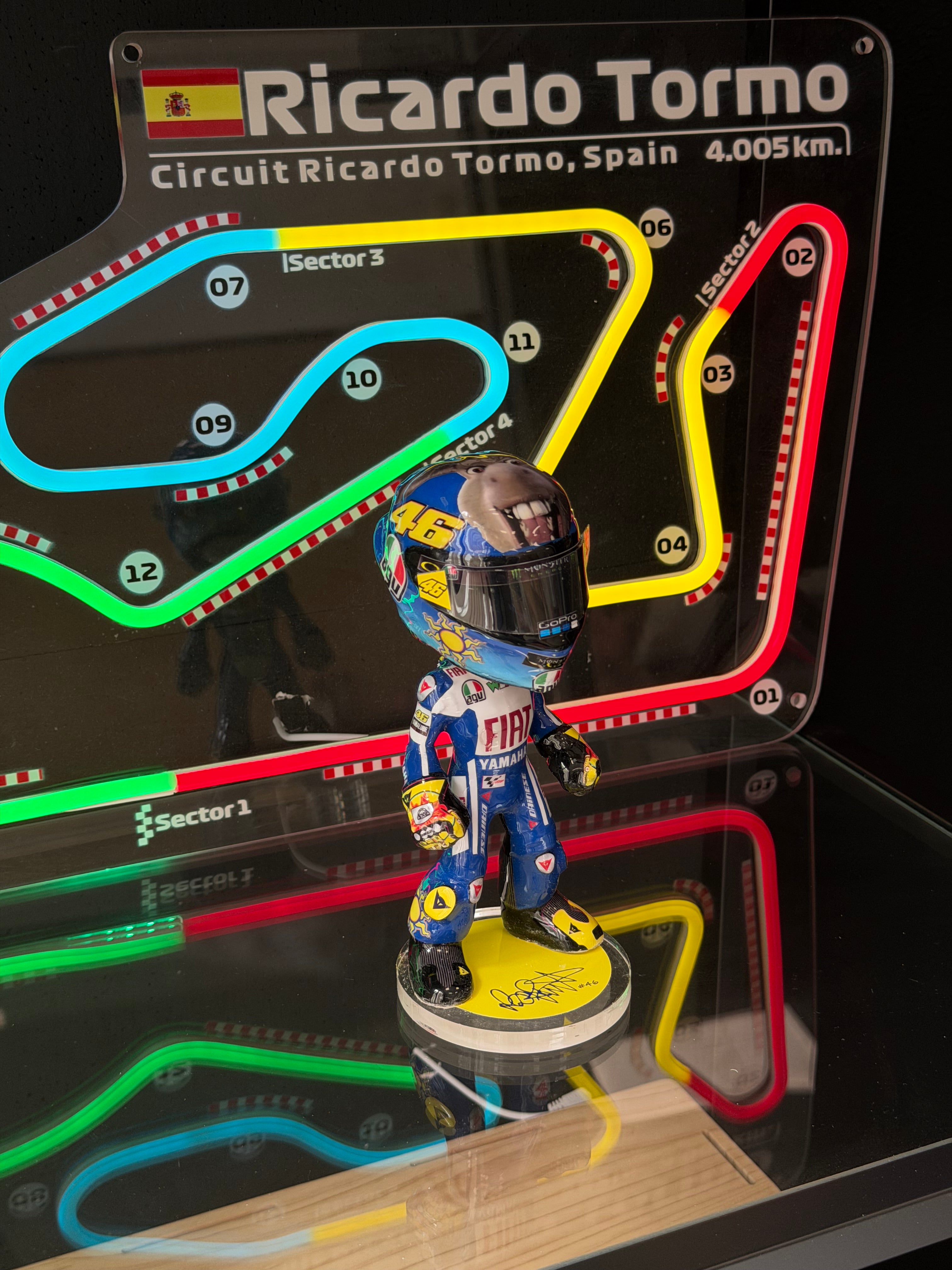 Figuras Rossi