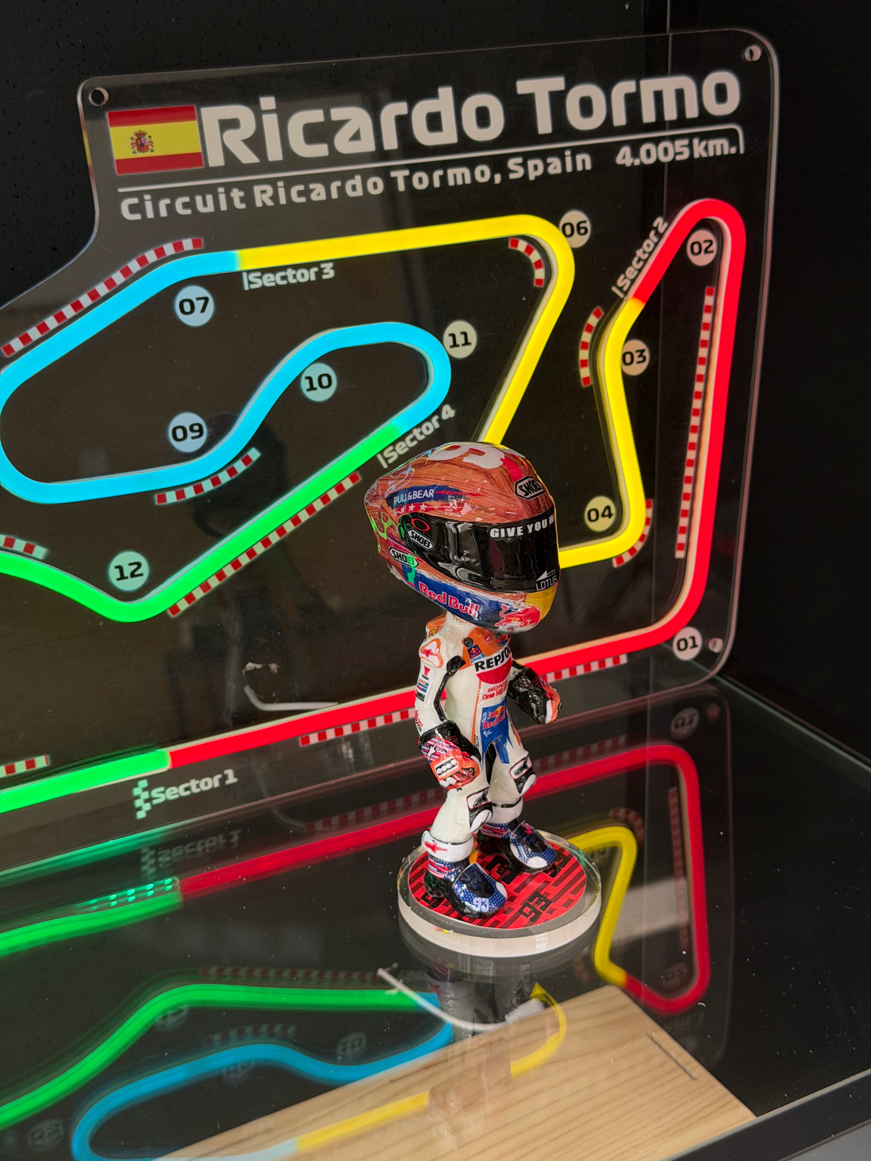 Figuras MARC