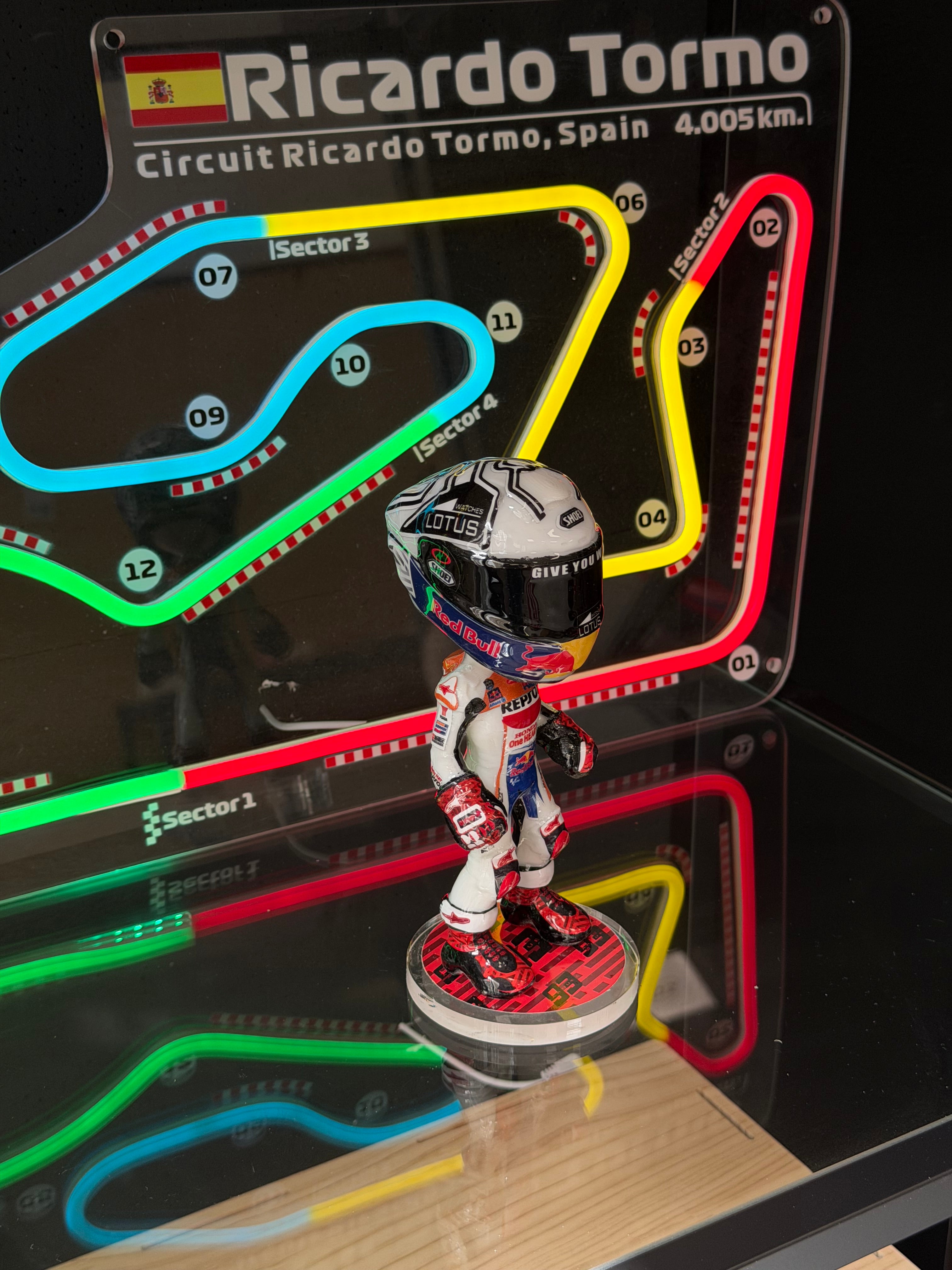 Figuras MARC